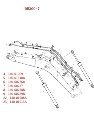 Verbeter uw bouwmaterialen winkels met Doosan DH300LC-7 Hydraulisch systeem distributeur