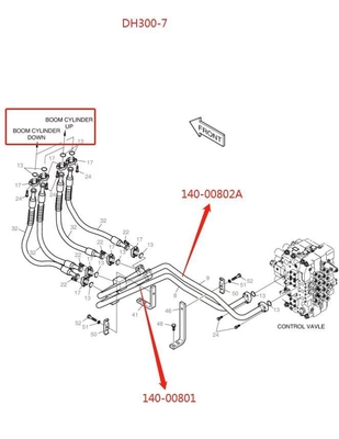 Verbeter uw bouwmaterialen winkels met Doosan DH300LC-7 Hydraulisch systeem distributeur